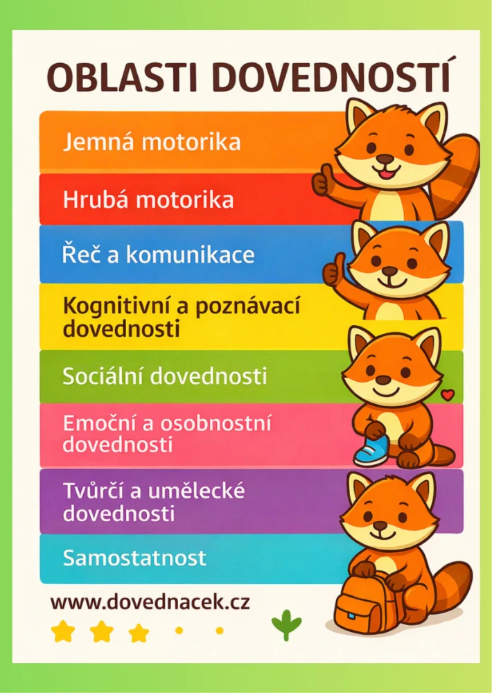 Deníček dovedností